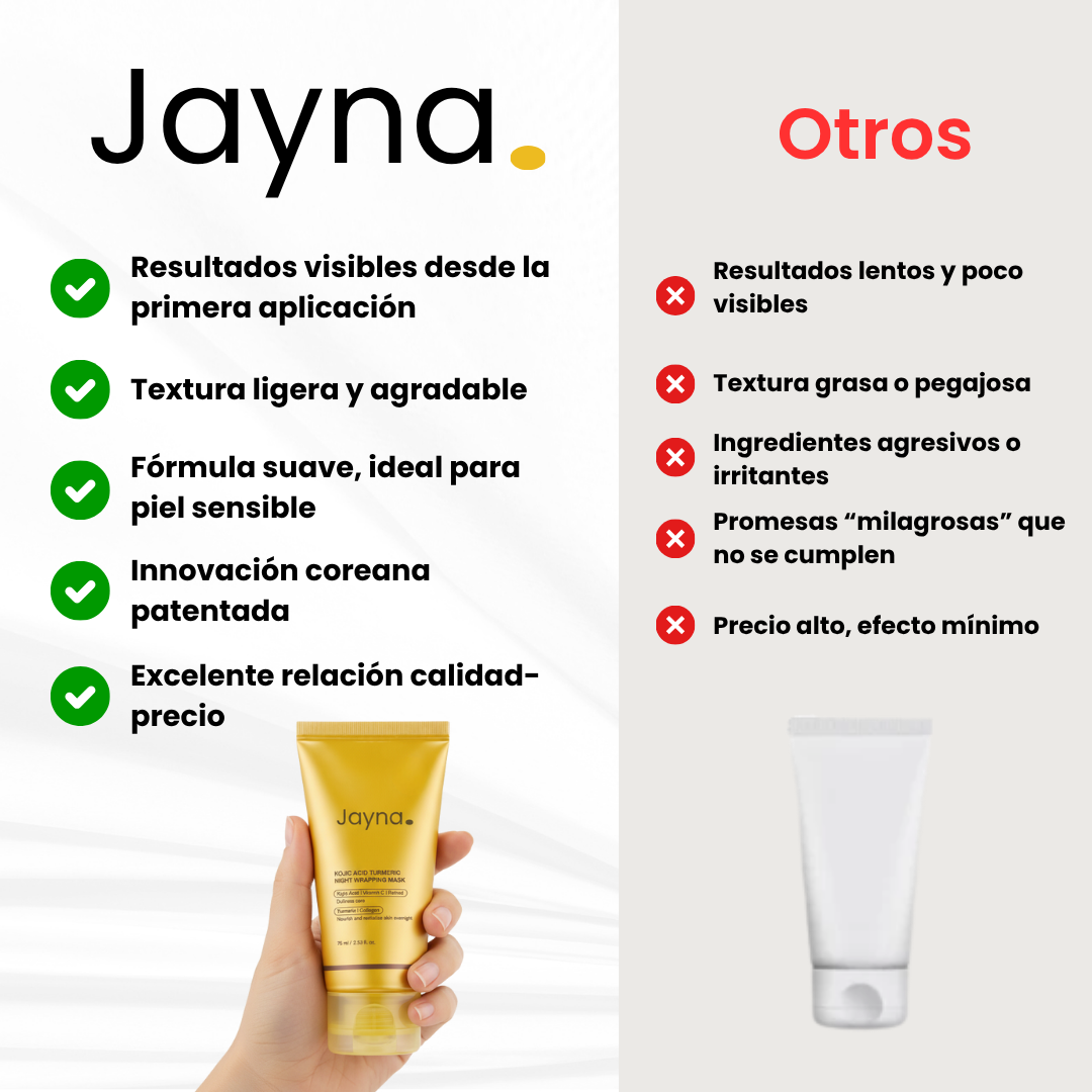 Jayna – Mascarilla Facial Coreana con Cúrcuma y Colágeno