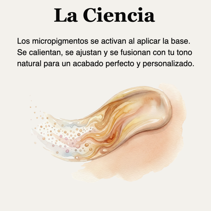 Base Rejuvenecedora Adaptativa