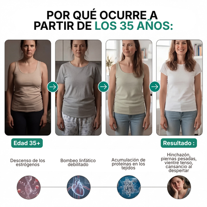Jayna Drenaje Linfático