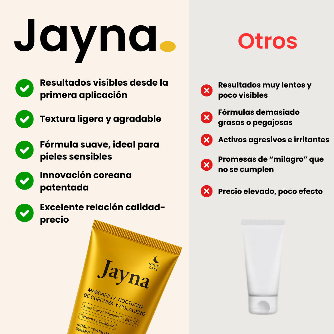 Jayna – Mascarilla Facial Coreana con Cúrcuma y Colágeno, tu secreto para una piel radiante